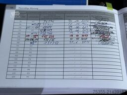 IVECO Daily 35S14A Hi-Matic Klima 4,35m Portaltüren