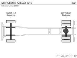 Mercedes-Benz ATEGO 1217