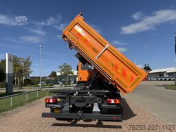 Equipped4U BV Equipped4U BV Equipped4U BV