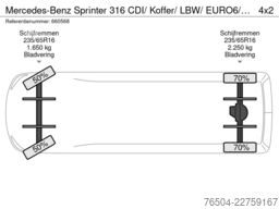 Mercedes-Benz Sprinter 316 CDI/ Koffer/ LBW/ EURO6/ Aut.