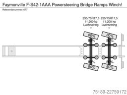 Faymonville F-S42-1AAA Powersteering Bridge Ramps Winch!