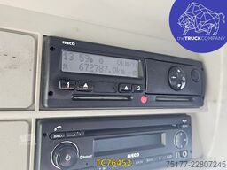 Iveco Stralis 190 S42