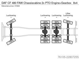 DAF CF 480 FAW Chassiscabine 2x PTO Engine+Gearbox