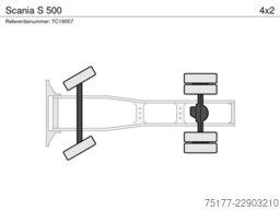 Scania S 500