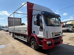 IVECO Eurocargo 140E25 Plane Euro 5 EEV Schalter