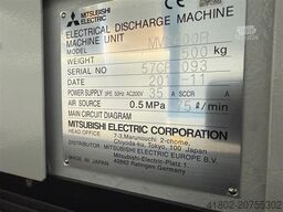 Sjaak van der Wel B.V. Sjaak van der Wel B.V. Sjaak van der Wel B.V.