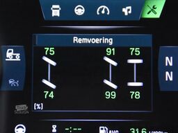 Scania S650 V8 NGS 6x2/4 - 361 TKM - FULL AIR - RETARD...