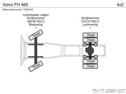 Volvo FH 460