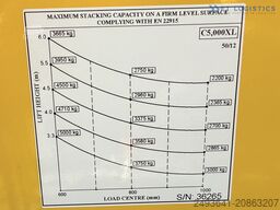 Combilift C5000XL GAS DUPLEX 6000MM FREE LIFT
