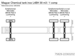 Magyar Chemical tank inox L4BH 30 m3 / 1 comp
