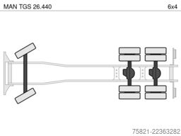 MAN TGS 26.440