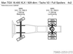 Man TGX 18.400 XLX / 929 dkm / Tacho V2 / Full Spoi...