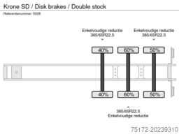 Krone SD / Disk brakes / Double stock