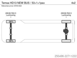 Temsa HD13 NEW BUS / 53+1+1pax