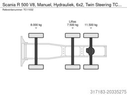 Scania R 500 V8, Manuel, Hydrauliek, 6x2, Twin Steering