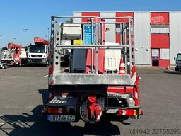RUTHMANN TB 270.2 (TÜV und UVV neu!)