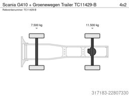 Scania G410 + Groenewegen Trailer