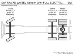 DAF FAG XD 220 BEV Geesink 20m³ FULL ELECTRIC met J...