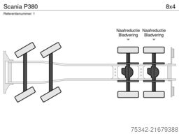 Scania P380