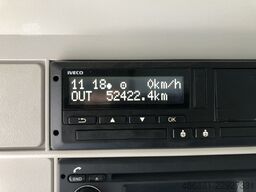 IVECO Trakker 450