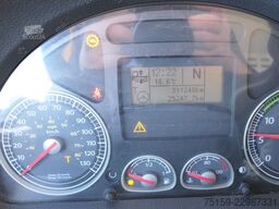 iveco EuroCargo ML 120 E 28 AHK LBW