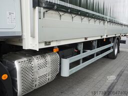 Iveco Eurocargo 160-280 GLOB E6 Burtofir