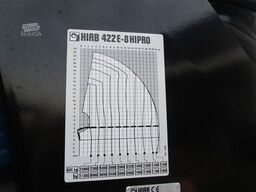 Volvo FMX 500 FMX 500 8x4 HIAB 422 E-8 Hipro + HIAB H...