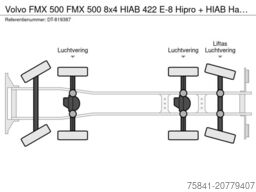 Volvo FMX 500 FMX 500 8x4 HIAB 422 E-8 Hipro + HIAB H...