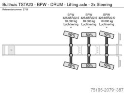 Bulthuis TSTA23 - BPW - DRUM - Lifting axle - 2x Steering