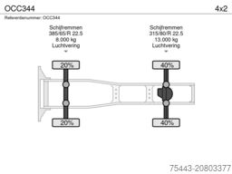 DAF XG+ 480 FT 4x2 – OCC344 - TraXon – ZF Intarder...