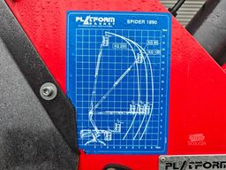 Platform Basket Spider 18.90 Pro