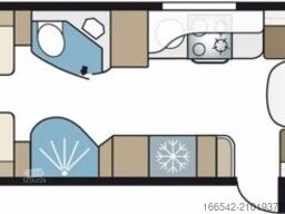 Kabe Imperial 780 DGLE Panoramafenster/City-W/2,65t