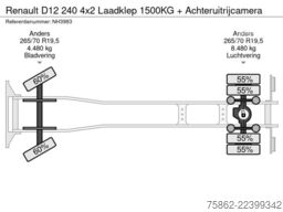 Renault D12 240 4x2 Laadklep 1500KG + Achteruitrijcamera