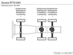 Scania R770 6X4