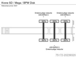 Krone SD / Mega / BPW Disk