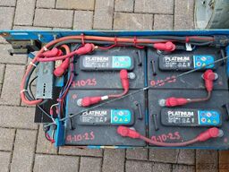 Genie GS1932 Electric, Batteries 10-2025, Working Height