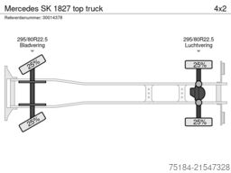 Mercedes SK 1827 top truck