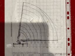 Volvo FMX 500 8x4 Euro 6 MPG 150 Tonmeter laadkraan J...