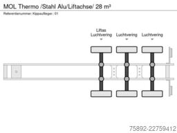 MOL Thermo /Stahl Alu/Liftachse/ 28 m³