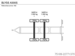 BLYSS A300S