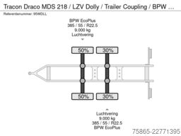 Tracon Draco MDS 218 / LZV Dolly / Trailer Coupling / ...