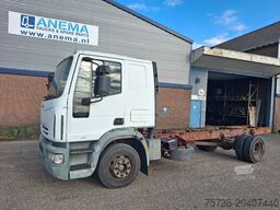IVECO ML150E21 EUROCARGO
