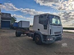 IVECO ML150E21 EUROCARGO