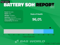 Mercedes eVito Elektrisch 41kWh 150km WLTP Airco L2H1 L2...