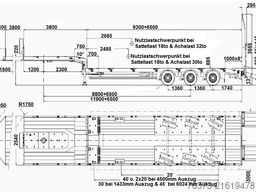 Faymonville MAX Trailer 3-A-Tele-Semi-Rampen-zwangs.