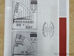 MERCEDES-BENZ 3255/V8/ 6x4x2/Fassi 660+JIB-34m !