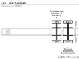 Leci Trailer Oplegger