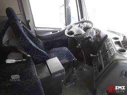 Iveco Stralis 450 hydraulic manual