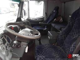 Iveco Stralis 450 hydraulic manual