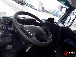 Iveco Stralis 450 hydraulic manual